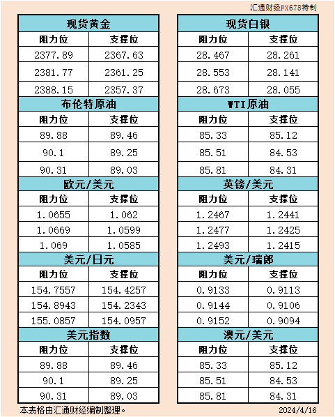 开云体育(中国)官方网站尽在新浪财经APP            													-开云(中国登录入口)Kaiyun·体育官方网站