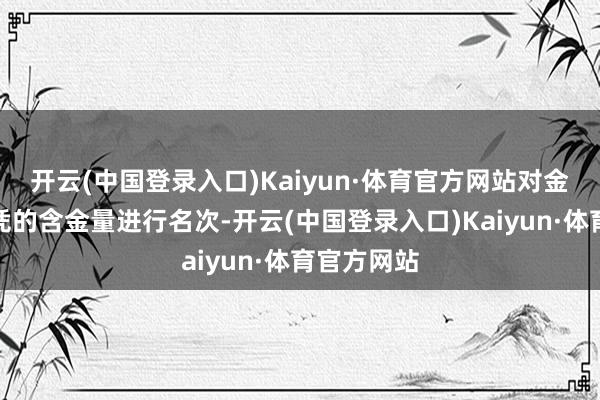 开云(中国登录入口)Kaiyun·体育官方网站对金融行业文凭的含金量进行名次-开云(中国登录入口)Kaiyun·体育官方网站